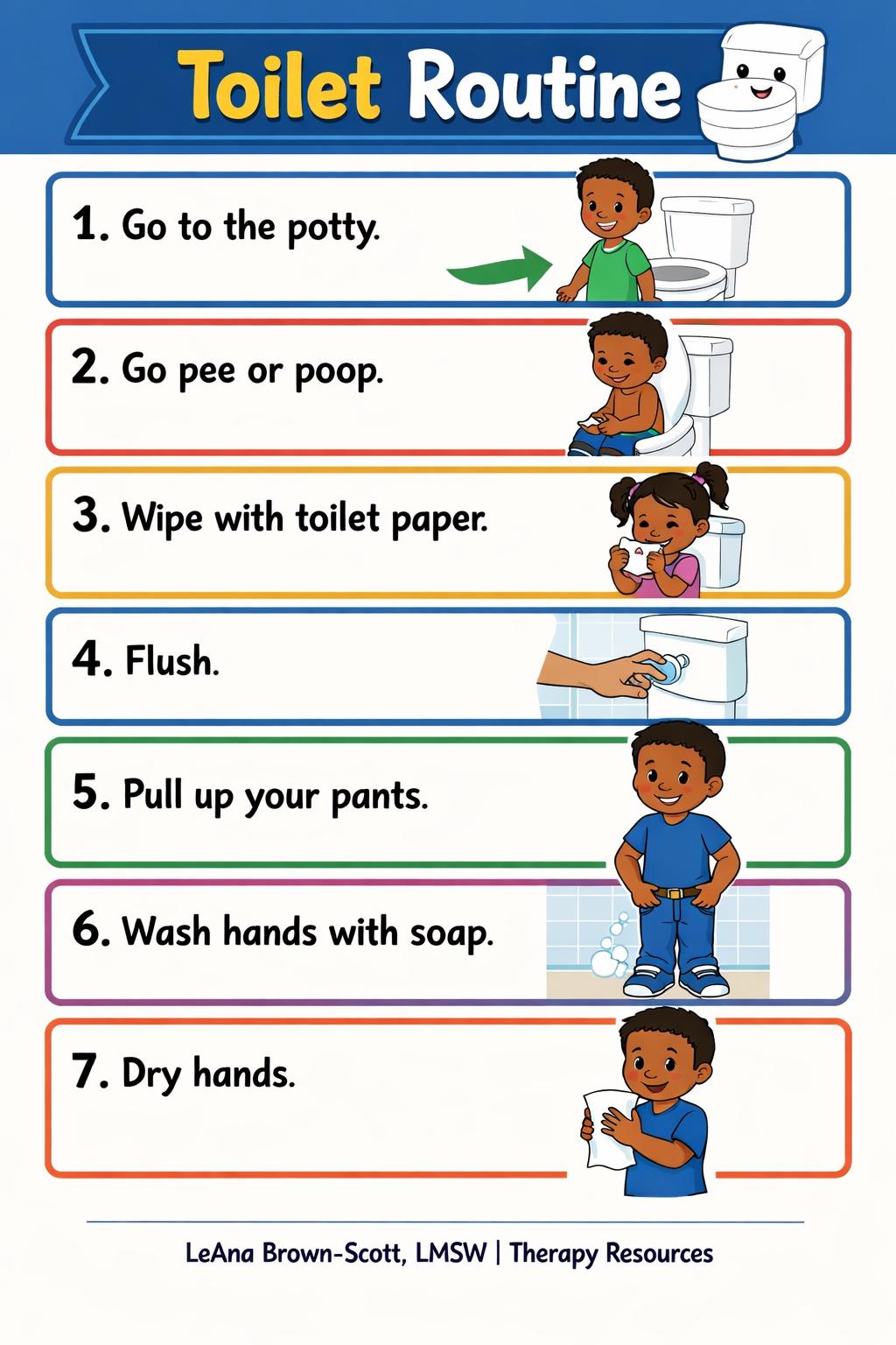 Potty Training Visual Schedule | Autism Toilet Routine Chart (digital ...