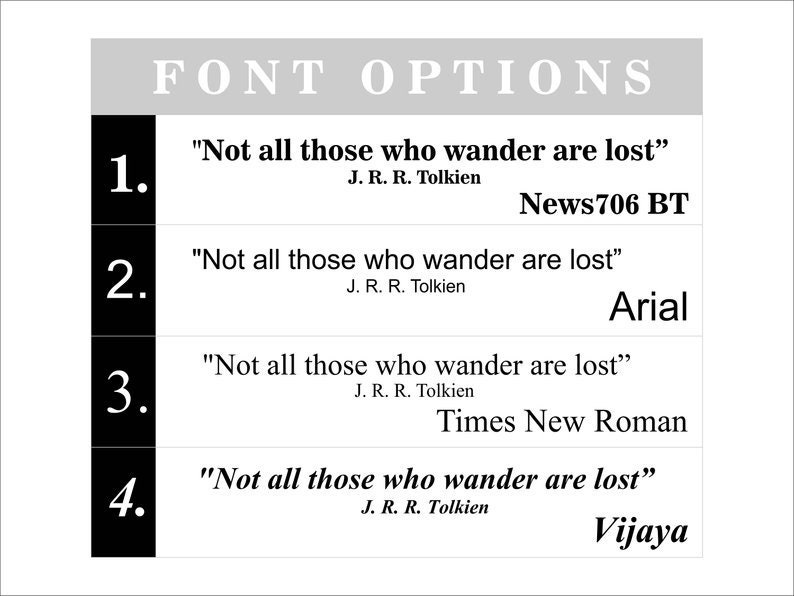 Compass Gift for Men Custom Engraved Personalized Compass Etsy