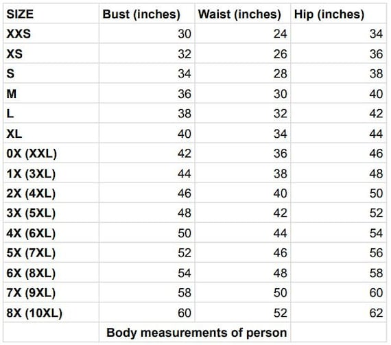 A short history of U.S. white women's measurements used for