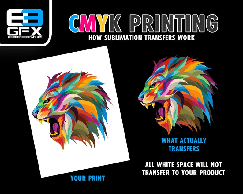 Servicio de impresión de papel para sublimación en hojas de 8,5x11: proporcione su obra de arte y la imprimimos NO vinilo de transferencia de calor Papel 125G imagen 5