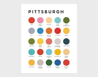 Peut inclure: Un tableau coloré avec le mot "PITTSBURGH" en haut. Le tableau présente 20 cercles, chacun avec une couleur différente et le nom d'un monument ou d'une entreprise de Pittsburgh écrit en dessous.