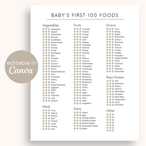 Baby First Foods bewerkbare afdrukbare sjabloon | Kaart 100 First Foods Baby Led Spenen Baby Allergie Tracker Dagboek Starten met Vaste Stof