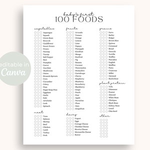 Babyvoeding Tracker bewerkbare afdrukbare sjabloon | 100 First Foods-tabel Baby led spenen babyallergie-tracker dagboek babyvoeding startende vaste stoffen