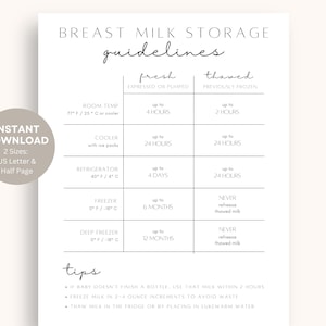Breast Milk Storage Guidelines Printable | Instant Download | Breastfeeding Resources | Lactation Consultant | Baby Feeding Safety