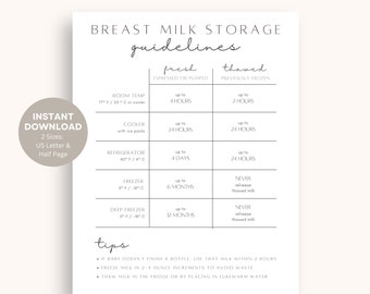 Breast Milk Storage Guidelines Printable | Instant Download | Breastfeeding Resources | Lactation Consultant | Baby Feeding Safety