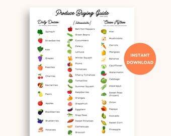 Produce Buying Guidelines Printable | Download | EWG 2025 Dirty Dozen Clean Fifteen Organic Fruits Vegetable Grocery Shopping Health Food