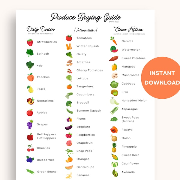 Produce Buying Guidelines Printable | Instant Download | Dirty Dozen Clean Fifteen Organic Fruits and Vegetable Grocery Shopping Health Food