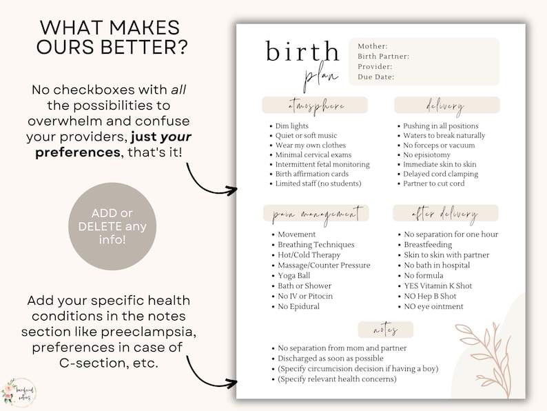 May include: A printable birth plan checklist with sections for atmosphere, pain management, delivery, after delivery, and notes. The checklist includes options for dim lights, quiet music, minimal cervical exams, intermittent fetal monitoring, birth affirmation cards, limited staff, movement, breathing techniques, hot/cold therapy, massage, yoga ball, bath or shower, no IV or pitocin, no epidural, pushing in all positions, waters to break naturally, no forceps or vacuum, no episiotomy, immediate skin to skin, delayed cord clamping, partner to cut cord, no separation for one hour, breastfeeding, skin to skin with partner, no bath in hospital, no formula, vitamin K shot, no Hep B shot, no eye ointment, no separation from mom and partner, discharged as soon as possible, specify circumcision decision if having a boy, and specify relevant health concerns.