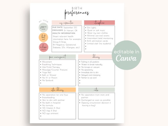 Birth Plan Template | Editable Printable Birth Preferences on Canva Birthing Plan Template Birth Plan Checklist Natural Birth Boho Rainbow