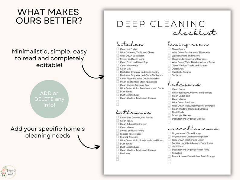 K&ouml;nnte beinhalten: Eine druckbare Tiefenreinigungs-Checkliste mit Abschnitten f&uuml;r K&uuml;che, Wohnzimmer, Schlafzimmer, Badezimmer und verschiedene Aufgaben. Die Checkliste ist so konzipiert, dass sie anpassbar ist und einen Hinweis enth&auml;lt, um Informationen hinzuzuf&uuml;gen oder zu l&ouml;schen.
