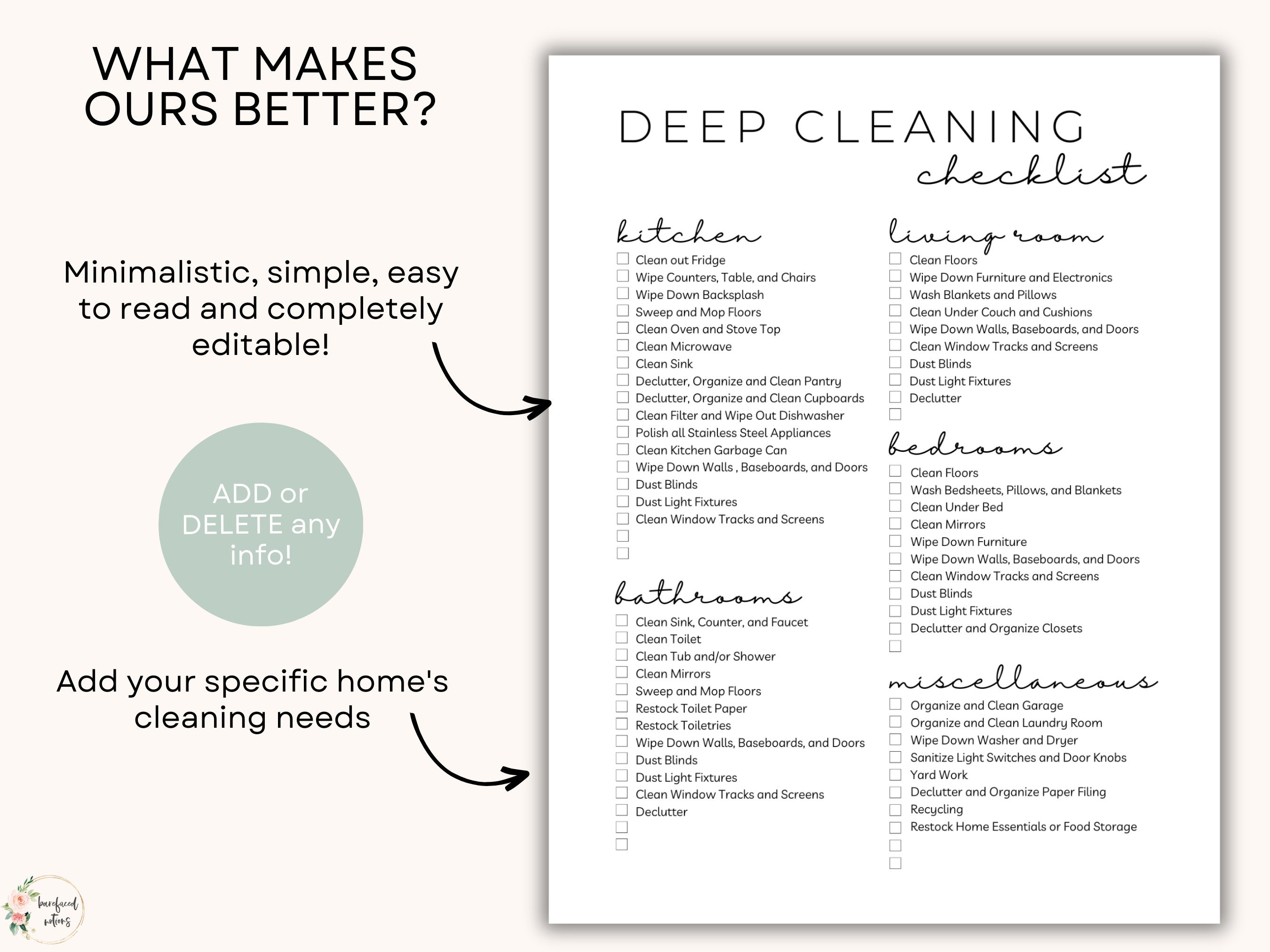 Deep Cleaning Checklist Printable | Minimalist Weekly Cleaning Schedule ...
