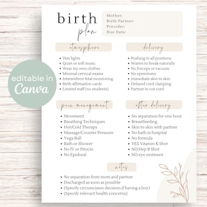 Birth Plan Template | Editable Birth Preferences on Canva Printable Birthing Plan Template Birth Plan Checklist Natural Birth Boho
