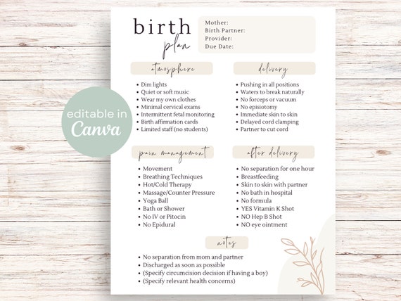 Birth Plan Template | Editable Birth Preferences on Canva Printable Birthing Plan Template Birth Plan Checklist Natural Birth Boho