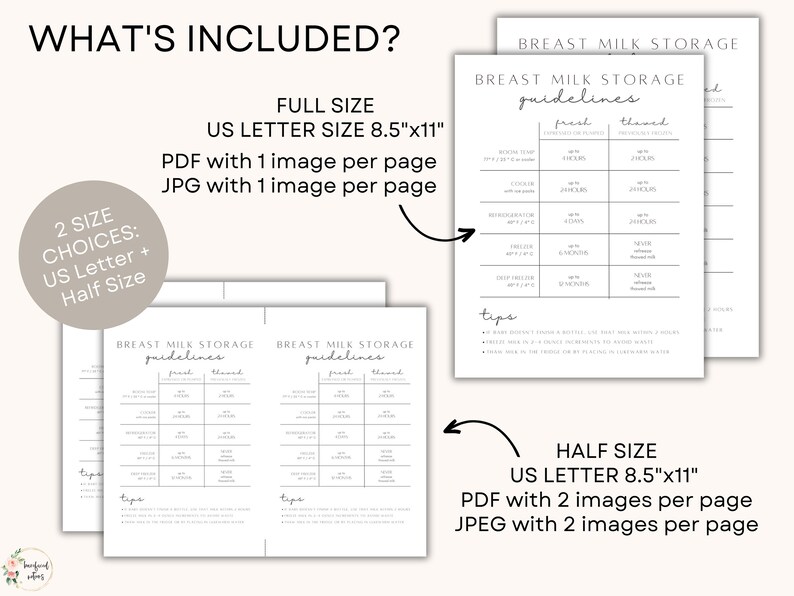 Breast Milk Storage Guidelines Printable | Instant Download ...