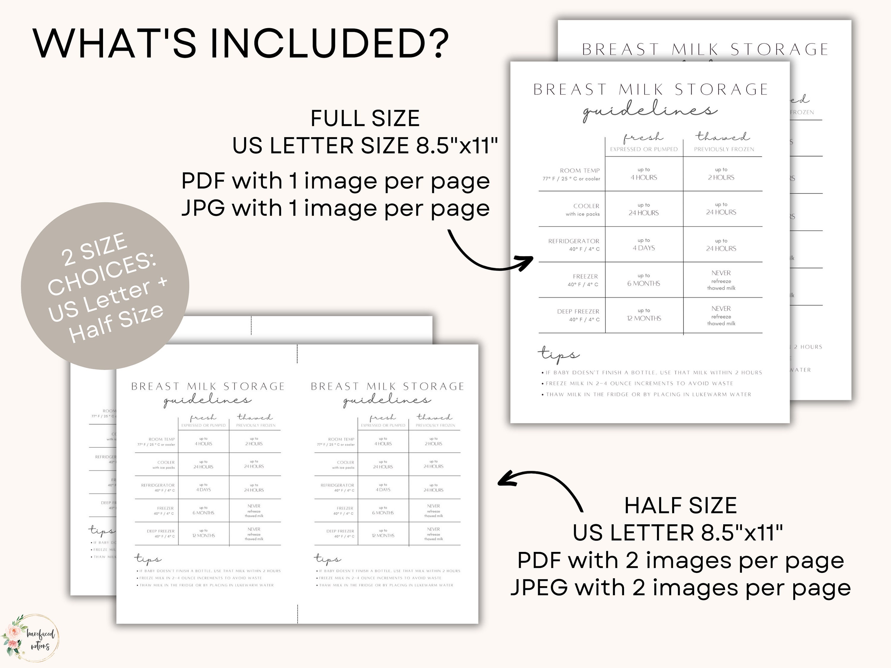 Breast Milk Storage Guidelines Printable | Instant Download ...