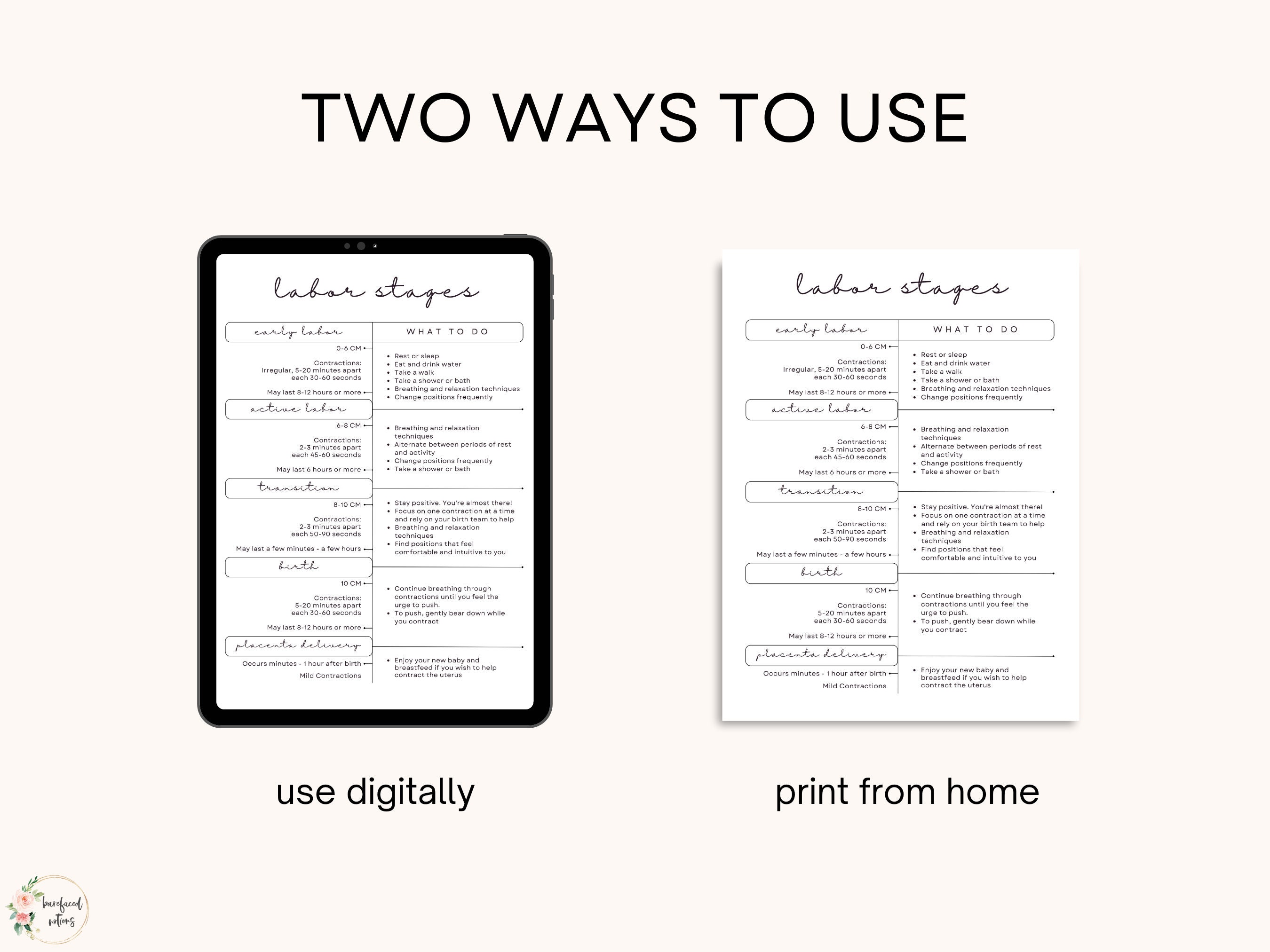 Labor Stages Editable Printable | Phases of Labor Handout Black and ...
