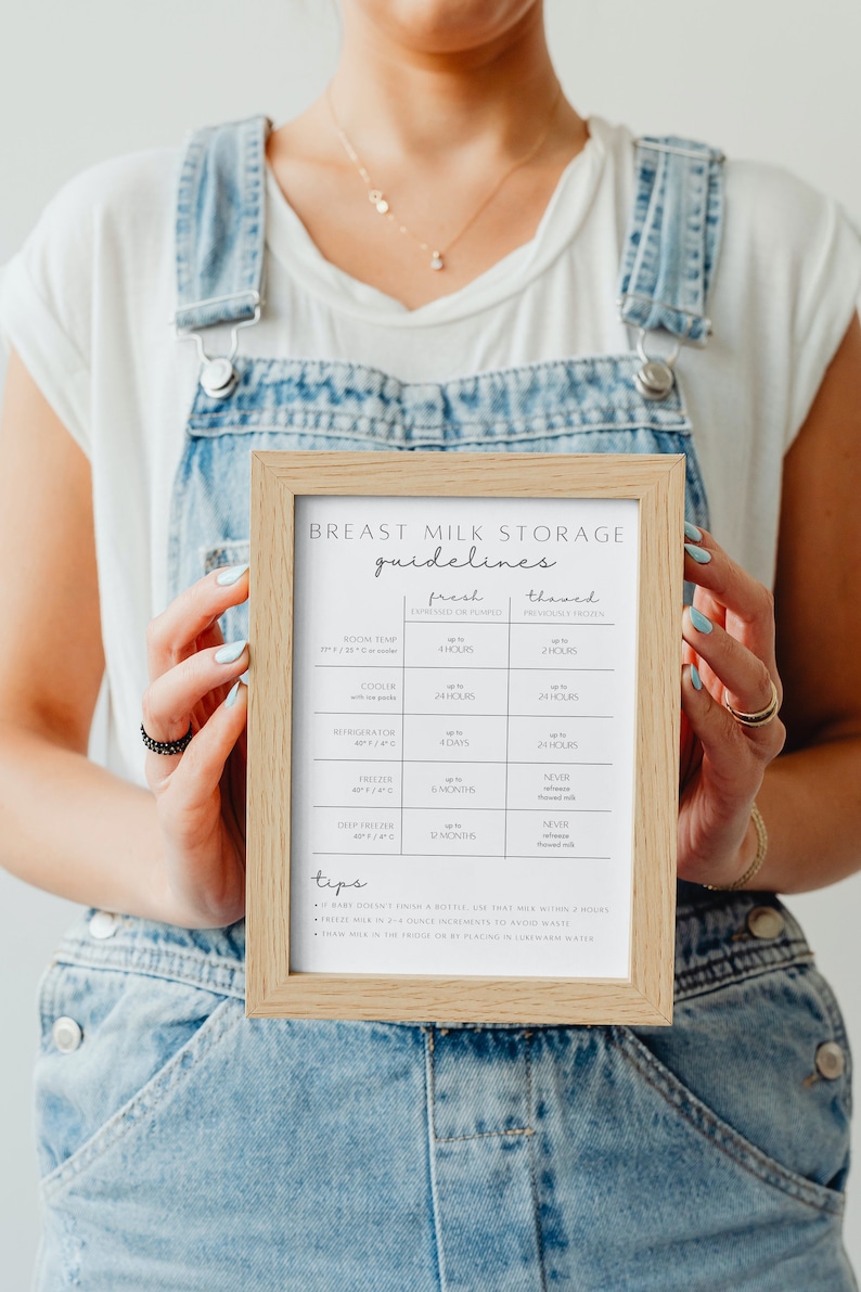 Breast Milk Storage Guidelines Printable | Instant Download ...