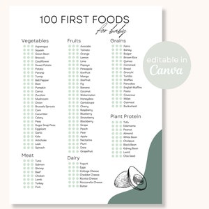 Afdrukbare sjabloon baby's eerste eten 100 First Foods | Baby-led-speentabel Babyallergietracker Dagboek babyvoeding Vast voedsel BEWERKBAAR