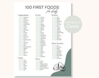 Baby's First Food Printable Template 100 First Foods | Baby Led Weaning Chart Baby Allergy Tracker Baby Food Diary Solid Food EDITABLE