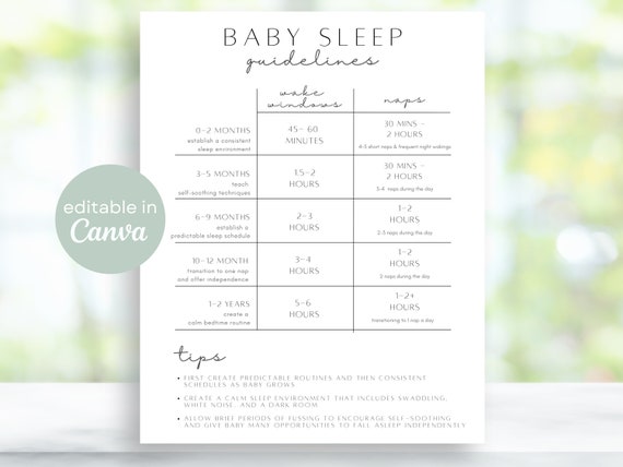 Baby Sleep Guidelines Printable | Editable One-Page Handout Sheet Minimal Sleep Training Tips Wake Windows Nap Needs Newborn Schedule Infant