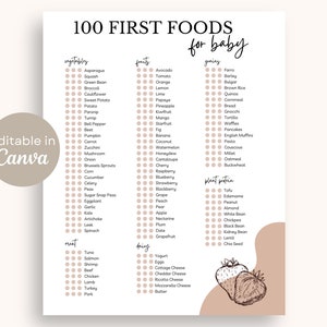 Baby's First Foods afdrukbare bewerkbare sjabloon | 100 First Foods Chart Baby Led Weaning Baby Allergy Tracker Babyvoeding Dagboek Vaste voeding
