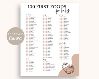 Baby's First Foods Printable Editable Template  | 100 First Foods Chart Baby Led Weaning Baby Allergy Tracker Baby Food Diary Solid Food