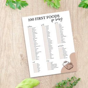 Baby's First Foods Printable Template 100 First Foods Chart Baby Led ...