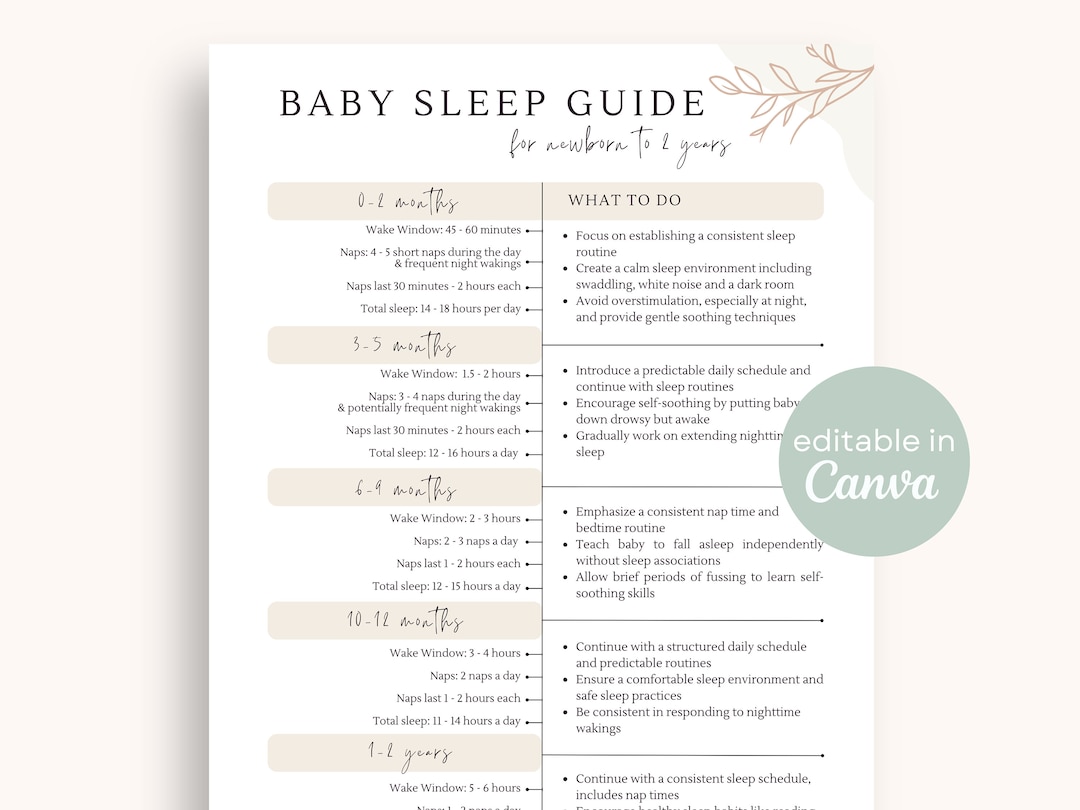 Newborn outlet sleep routine