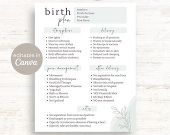 Birth Plan Template  | Editable Birth Preferences on Canva Printable Birthing Plan Template Birth Plan Checklist Natural Birth Boho Sage
