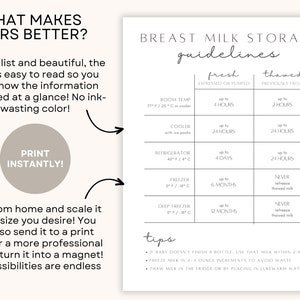 Breast Milk Storage Guidelines Printable | Instant Download ...