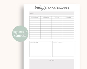 Baby Food Tracker Printable | Daily Infant Food Log Baby Feeding Tracker Baby Led Weaning Daily Toddler Food Log Babys Feeding Schedule