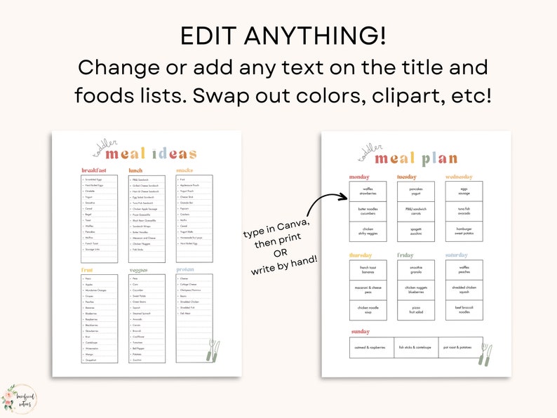 May include: Printable meal planner with a colourful title and a list of meal ideas. The planner is divided into sections for breakfast, lunch, snacks, fruit, vegetables, and protein. The meal plan section is divided into days of the week with space to write in meals.