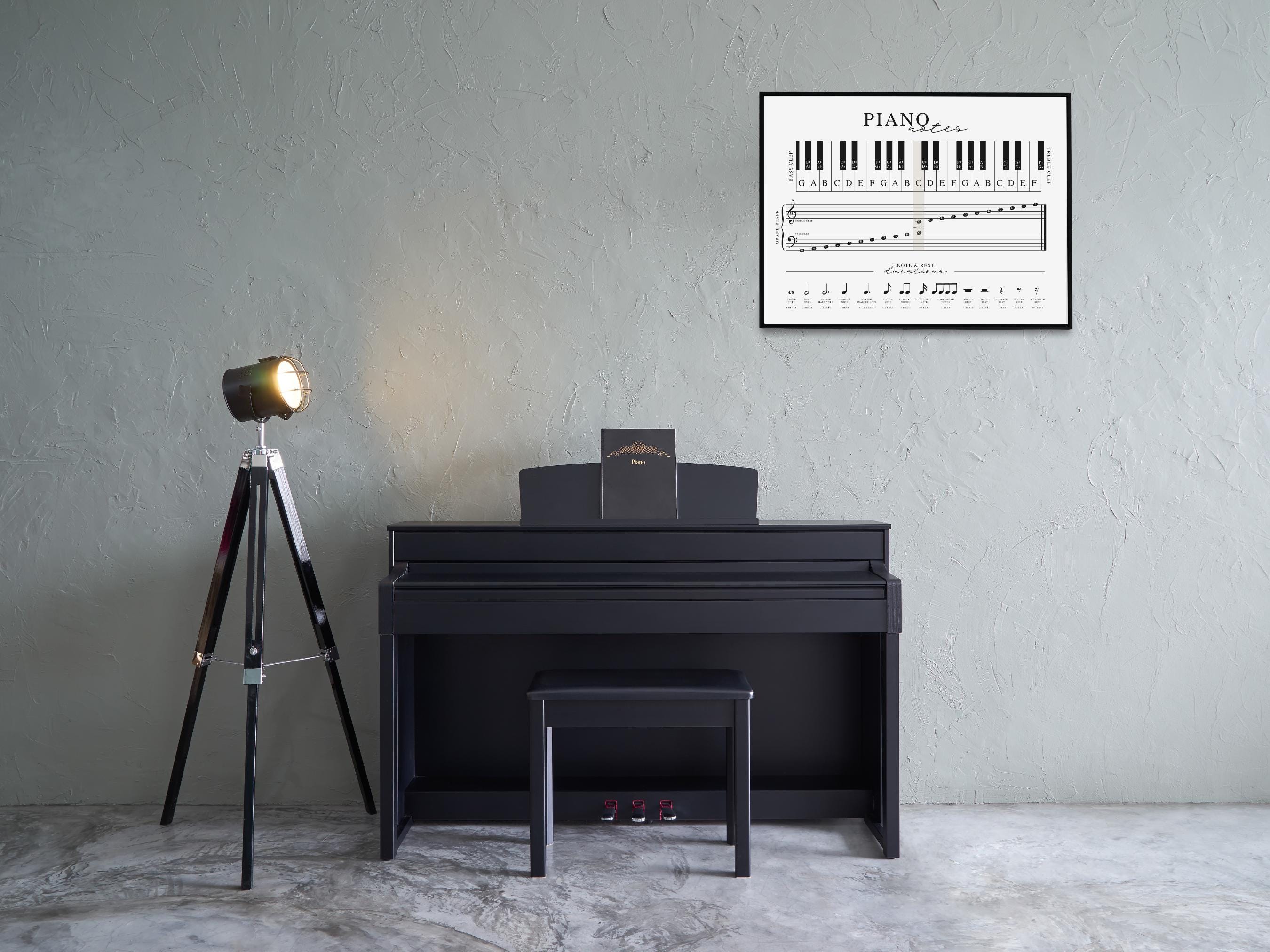 Piano Notes Printable | Cheat Sheet Poster for Beginning Students ...