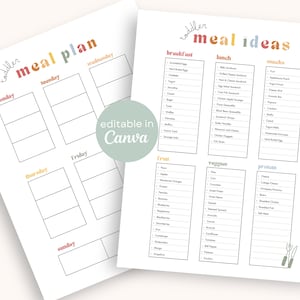 Toddler Meal Ideas + One Week Toddler Meal Plan Editable Printable | Food Planner Baby Led Weaning Eating Family Breakfast Lunch Dinner