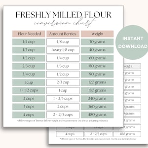 Può includere: Un set di tre vasi in ceramica di diverse altezze e forme. I vasi presentano una finitura bianca opaca e un design minimalista, adatti per esporre fiori o come oggetti decorativi. Il vaso più alto misura circa 25 cm di altezza.