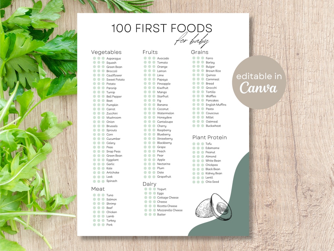 baby-s-first-food-printable-template-100-first-foods-etsy