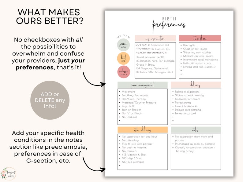 May include: A printable birth preferences checklist with sections for pain management, delivery, after delivery, and notes. The checklist includes a section for the due date, provider, and health information. The checklist is designed to help expectant parents communicate their preferences to their healthcare providers.