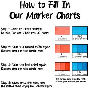 May include: An instructional chart titled How to Fill In Our Marker Charts. It displays four steps for layering color in squares, using coral pink and cerulean blue examples labeled R1 and PB8. The text explains how to color rows to show color depth.