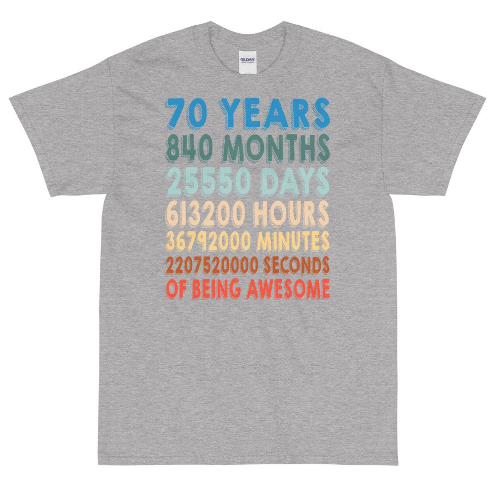 etsy 70th birthday gifts for him