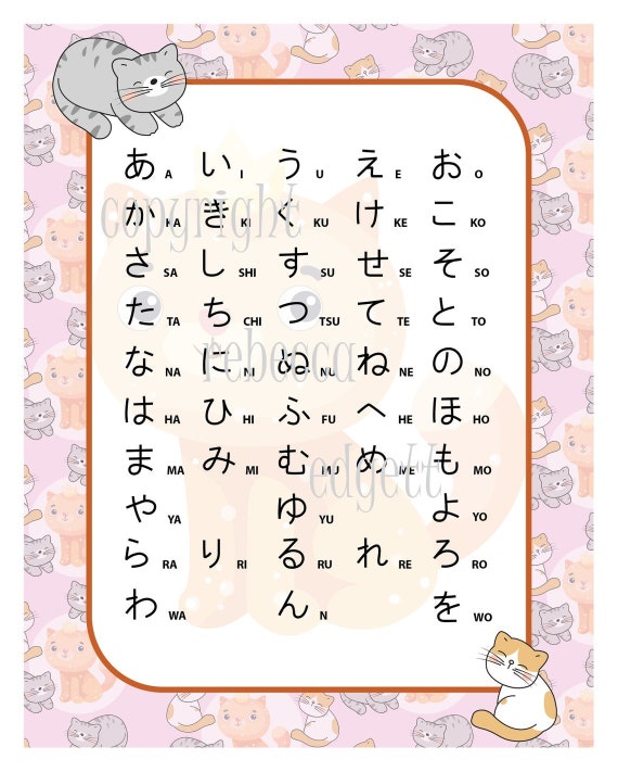 Kawaii Cat Neko Hiragana And Katakana Charts Learn Japanese Etsy