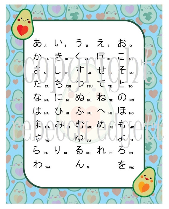 Cute Avocado Hiragana And Katakana Charts Learn Japanese Etsy