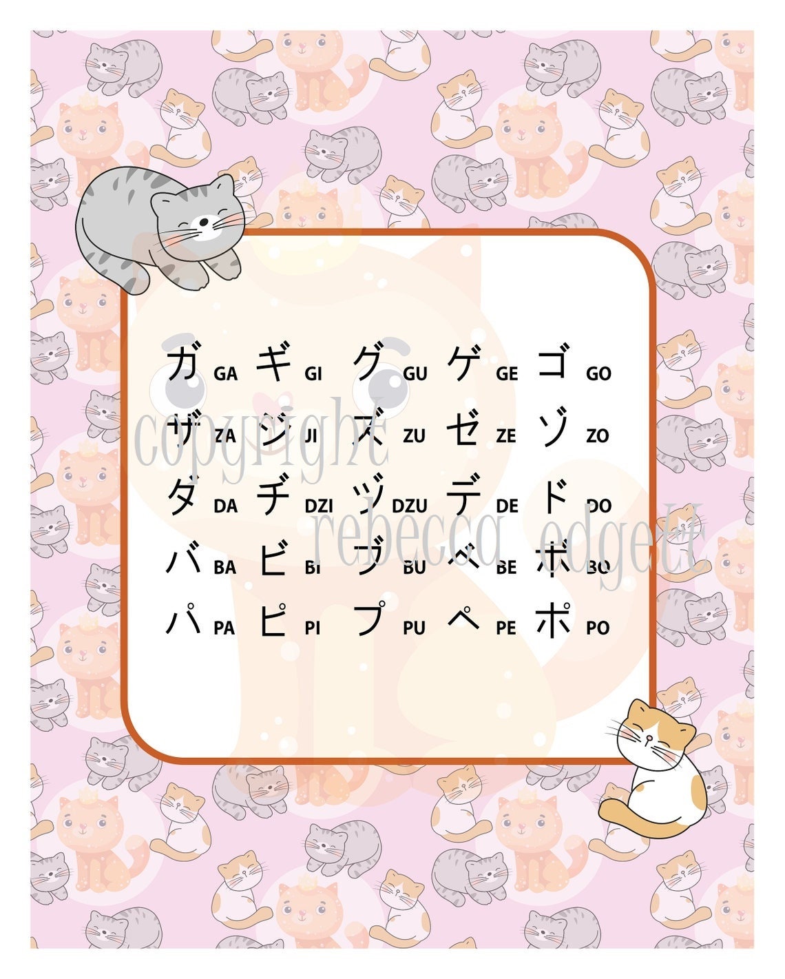 Kawaii Cat Neko Hiragana and Katakana Charts Learn Japanese Etsy Polska