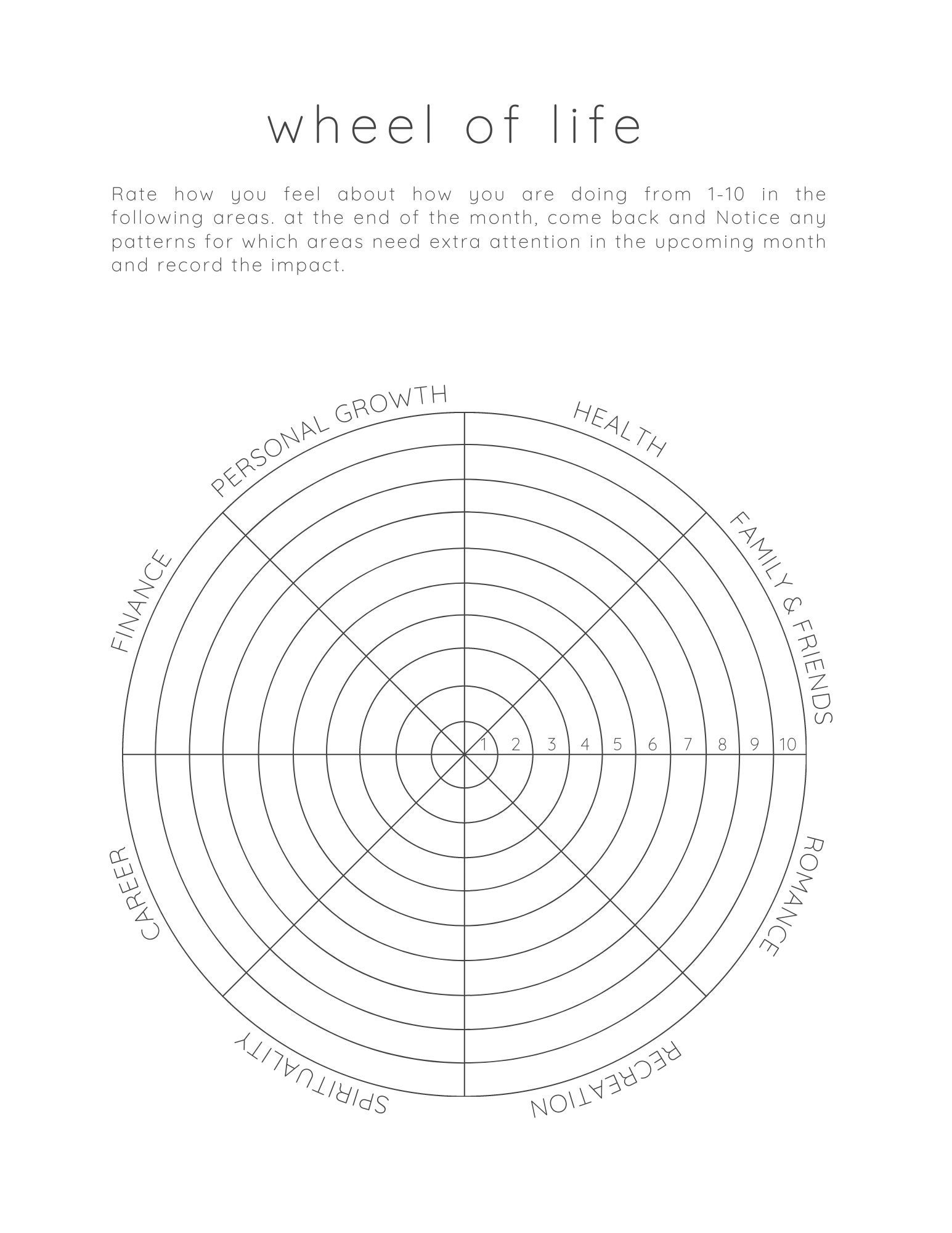 Blank Wheel Of Life Template Best Templates Ideas For You 46% OFF Blank Wheel Of Life Template Best Templates Ideas For You 46% OFF