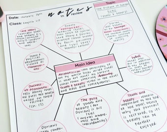 PRINTABLE Note Taking Template, Homeschool Printable, Mind Map Template Printable, Back to School Printable