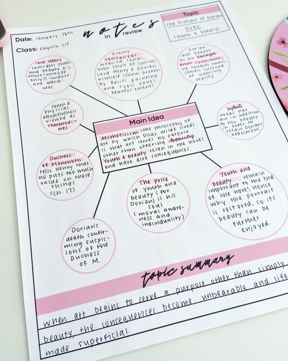 PRINTABLE Note Taking Template, Homeschool Printable, Mind Map Template Printable, Back to School Printable