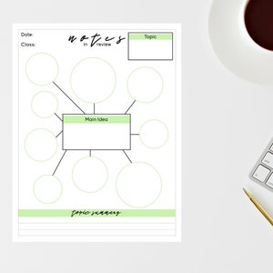 May include: A printable mind map template with a green background and black lines. The template has a large circle in the centre labelled "Main Idea" and seven smaller circles branching out from the centre circle. The template also includes a title box labelled "Topic" and a section labelled "Topic Summary".
