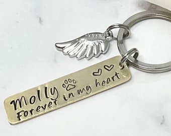 Memorial KeyChain KeyRing Cremation Ashes Urn Cat Dog Engraved Personalized Customized Hand Stamped Pet Loss In Memory Paw Wing Charm Gift