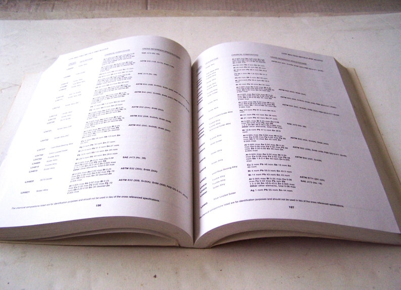 Metals & Alloys in the Unified Numbering System 6th edition, ASTM DS-56 E, Sae HS-1086 Feb 93, Metallurgy, Metal Engineering image 4