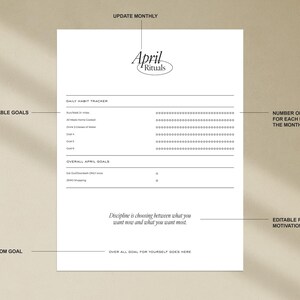 Pu&ograve; includere: Un tracker delle abitudini stampabile "April Rituals" bianco. Include sezioni per obiettivi giornalieri e generali, con spazio per obiettivi personalizzati e una citazione motivazionale. Design minimalista e aggiornabile mensilmente.