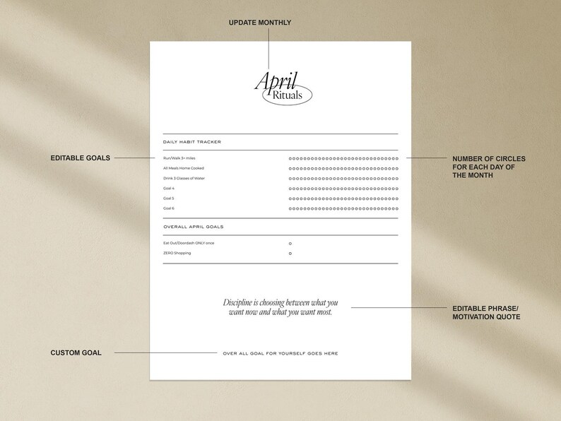 Pu&ograve; includere: Un tracker delle abitudini stampabile "April Rituals" bianco. Include sezioni per obiettivi giornalieri e generali, con spazio per obiettivi personalizzati e una citazione motivazionale. Design minimalista e aggiornabile mensilmente.